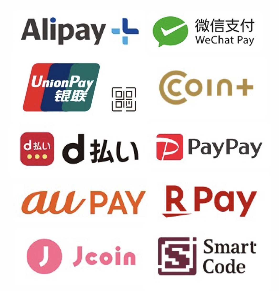決済方法